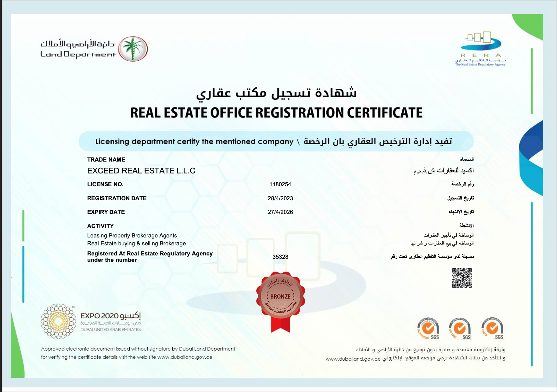 RERA License