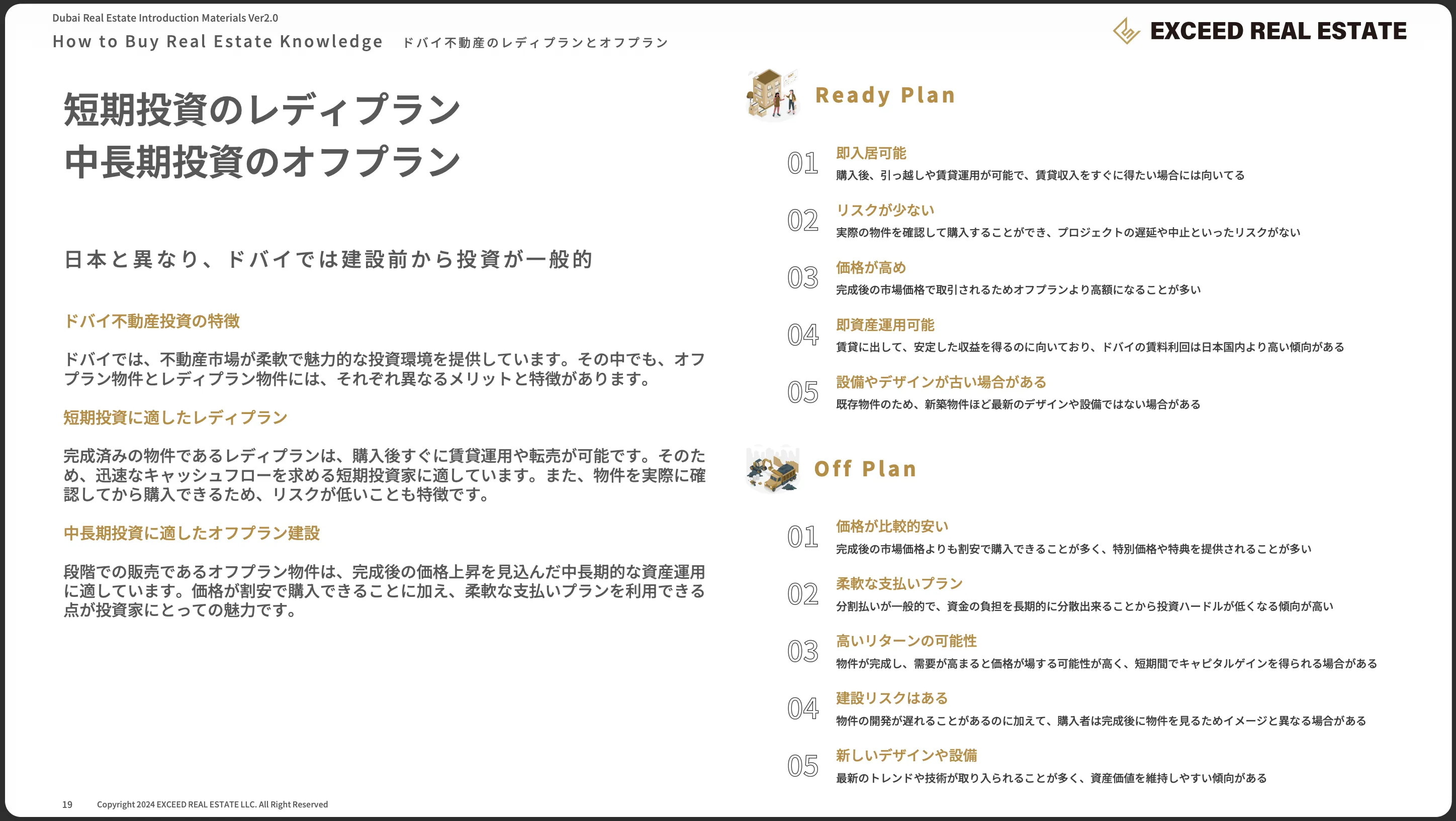 購入前チェックリスト30