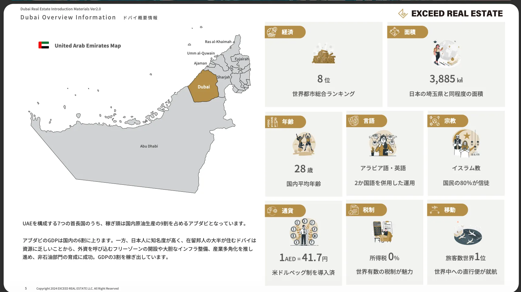 エリア別 利回り比較表