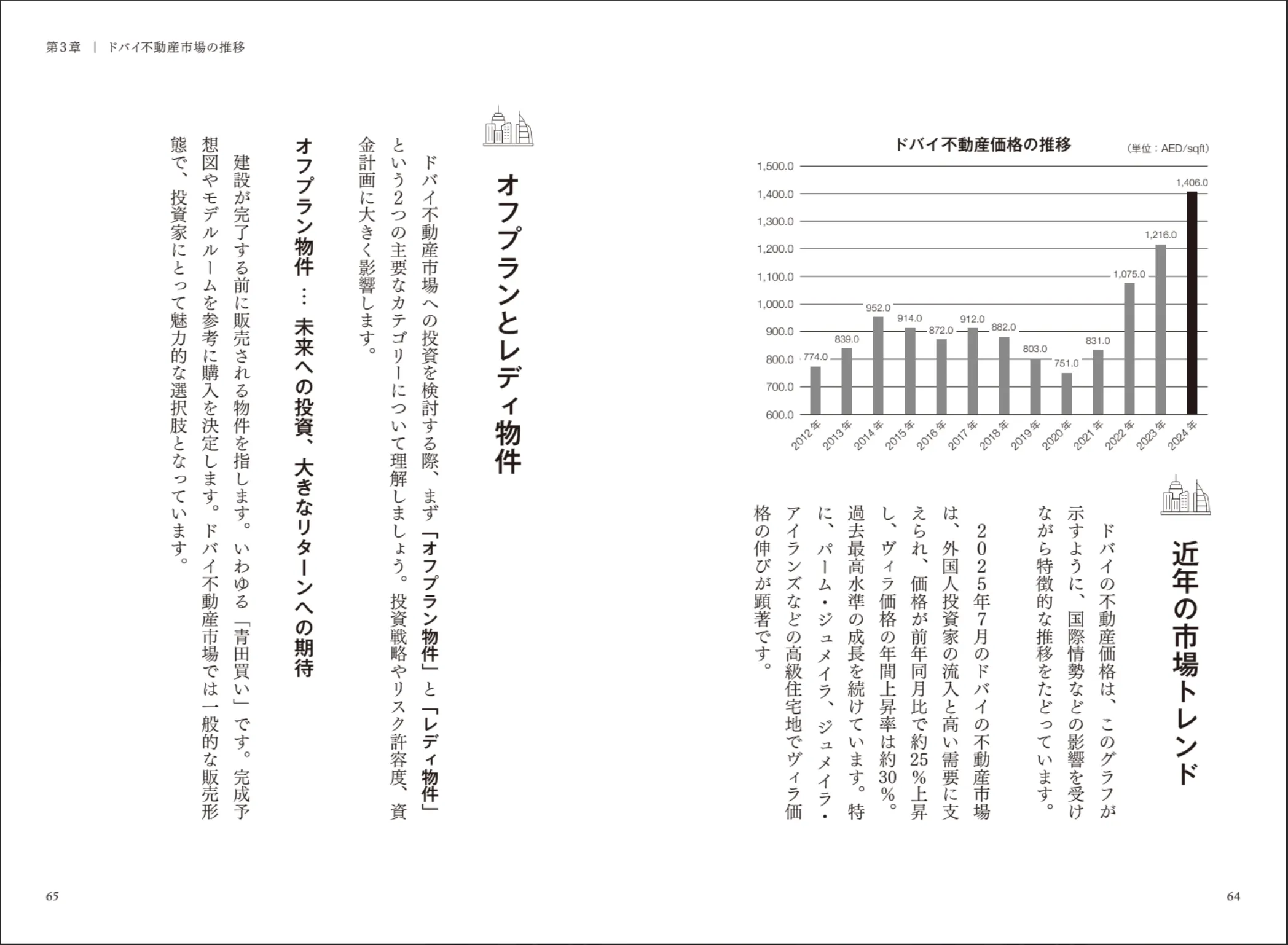 ドバイ不動産資産形成の裏側